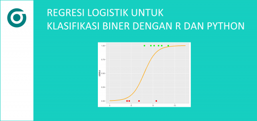 Model Regresi Logistik untuk Klasifikasi Biner dengan R dan Python