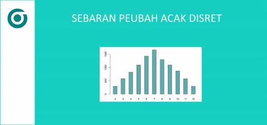 Sebaran Peubah Acak Diskret