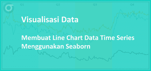 visualisasi data time series line chart seaborn python