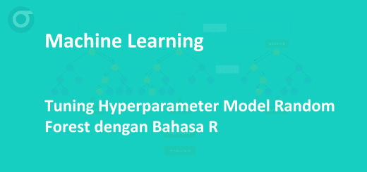 Tuning Hyperparameter Random Forest R