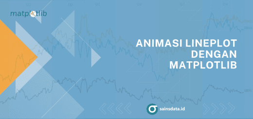 Animasi lineplot matplotlib python