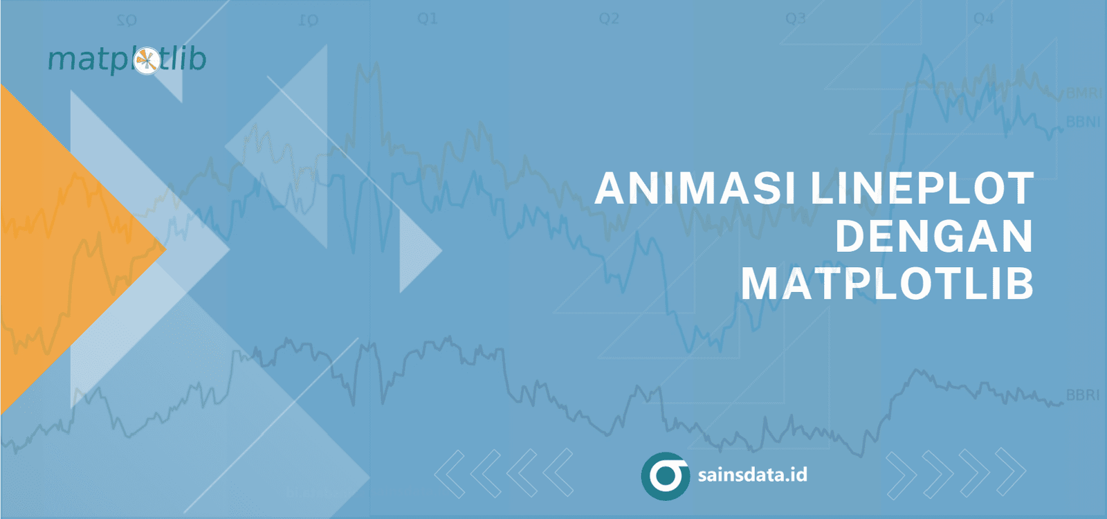 Animasi lineplot matplotlib python