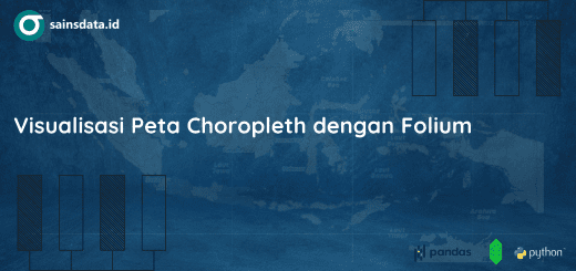 Visualisasi Peta Choropleth dengan Folium