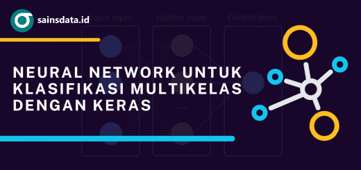 Neural Network Klasifikasi Multikelas dengan Keras