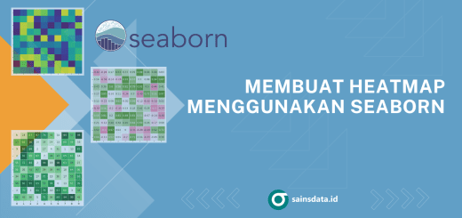 heatmap seaborn python