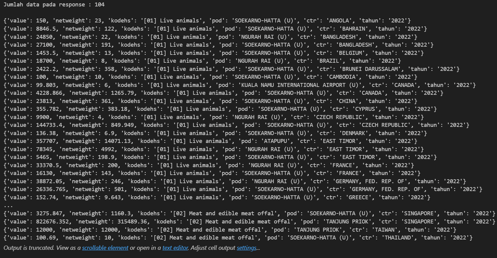 Mudahnya Mengakses Data melalui WebAPI BPS - SAINSDATA.ID