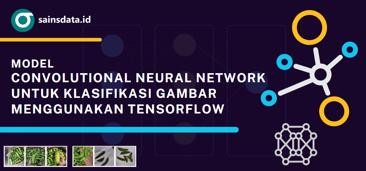 Model Convolutional Neural Network (CNN) dengan tensorFlow