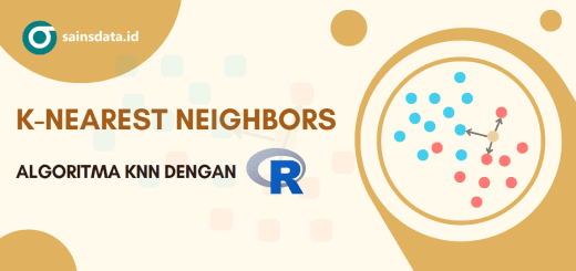 K-nearest Neighbors KNN R