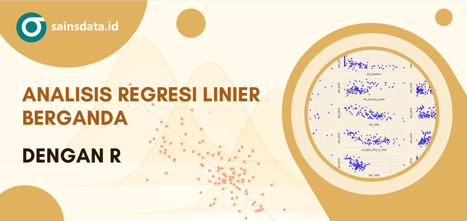 Analisis Regresi Linier Berganda dengan R