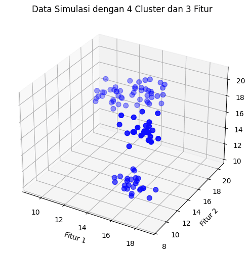 Scatter Plot 3d data simulasi k-means clustering