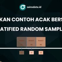 Stratified Random sampling