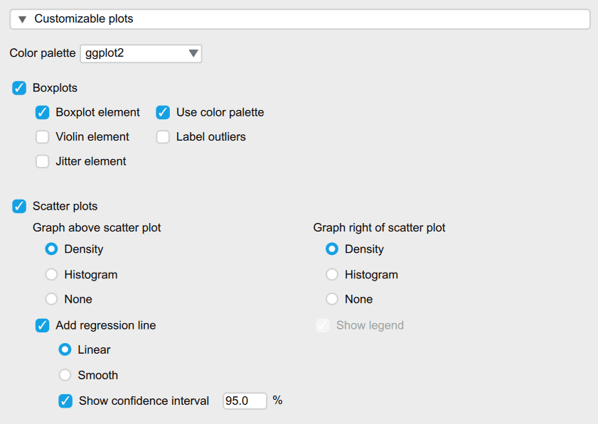 Analisis Deskriptif Customizable Plot JASP