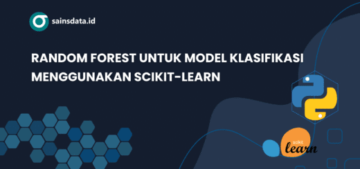 Random Forest Pemodelan Klasifikasi