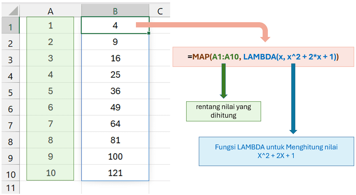 Contoh Formula Excel MAP