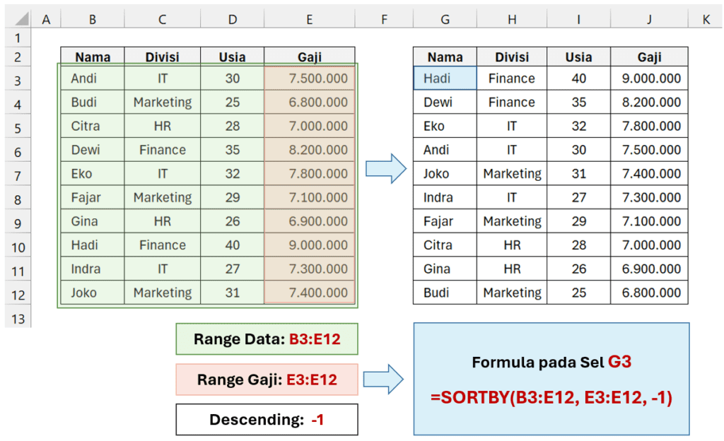 Microsoft Excel SORTBY