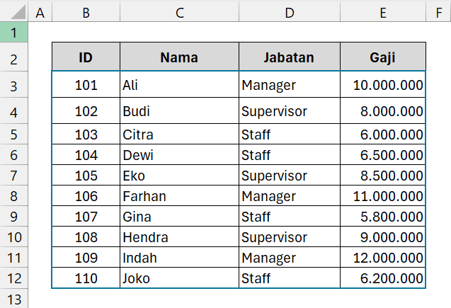 Data Microsoft Excel