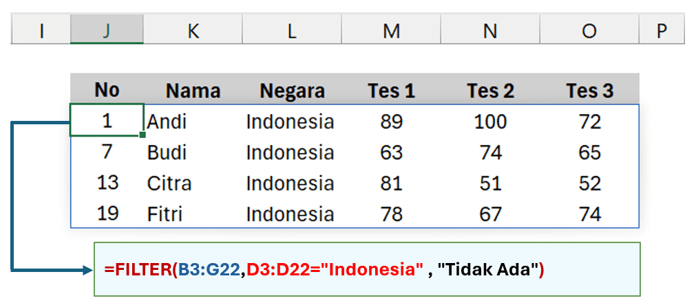 Contoh Fungsi Filter