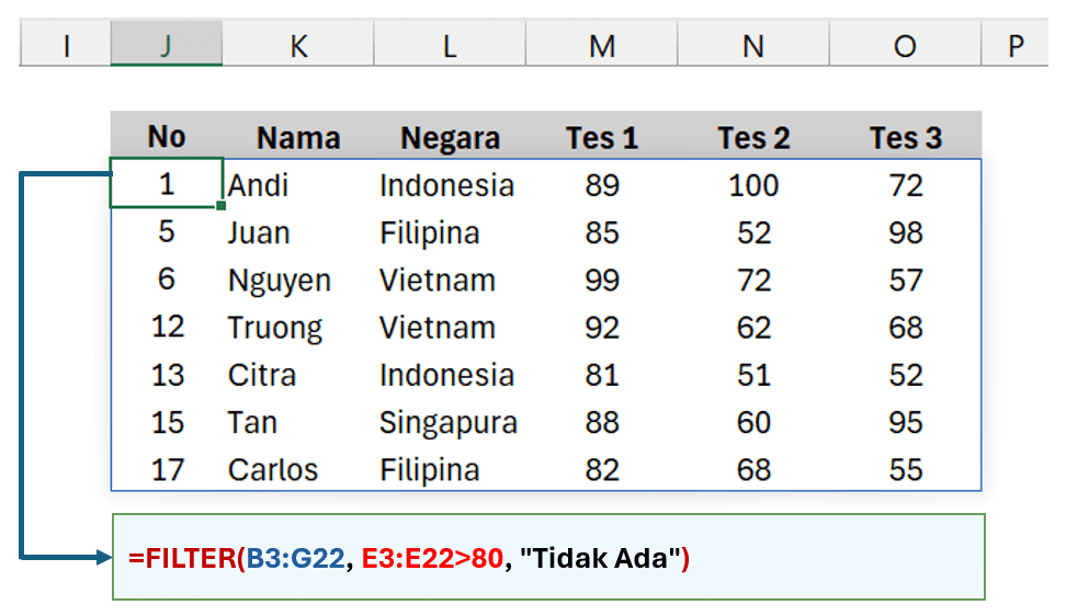 Contoh fungsi filter