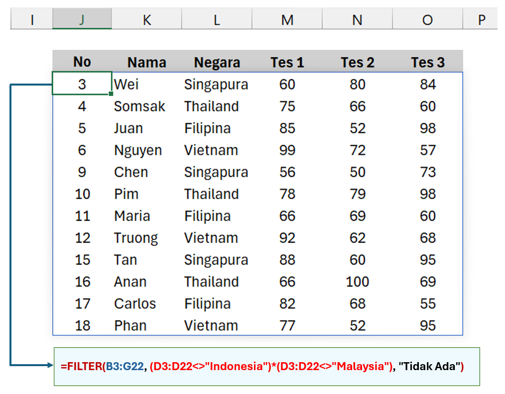 Contoh Filter data Excel