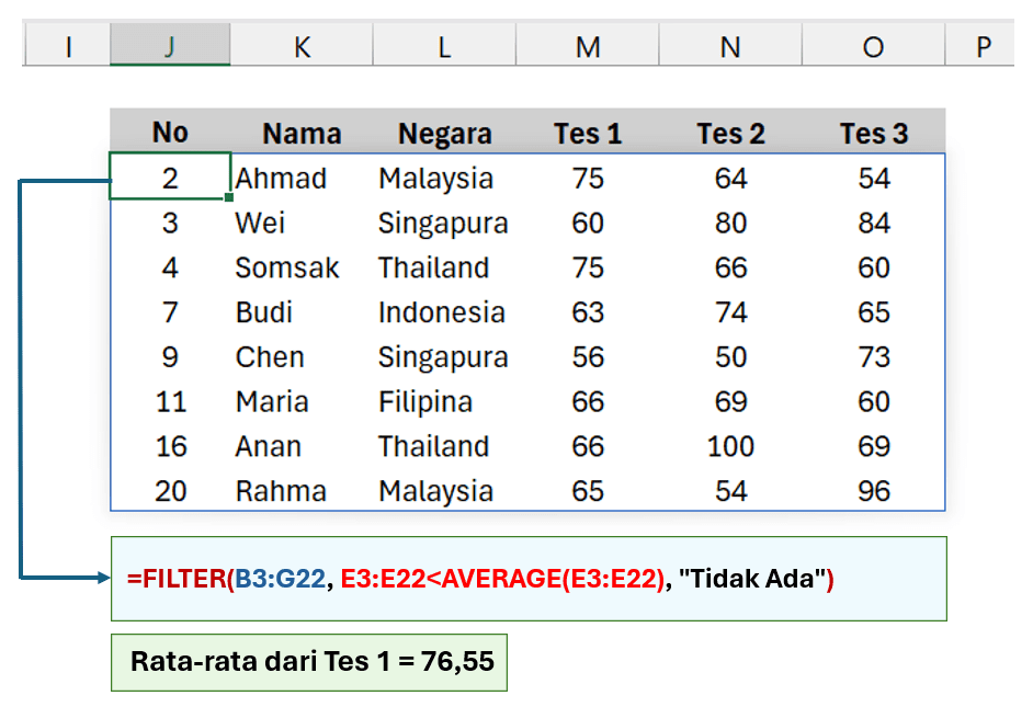 Contoh Filter data Excel