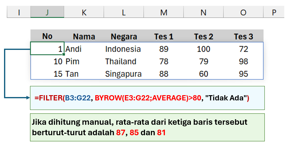 Filter data Excel
