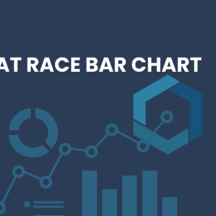 Race Bar Chart