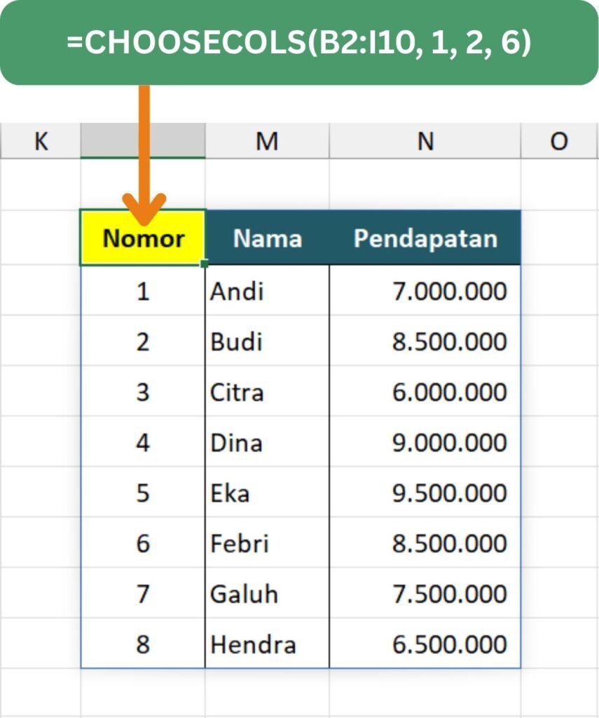 Contoh CHOOSECOLS