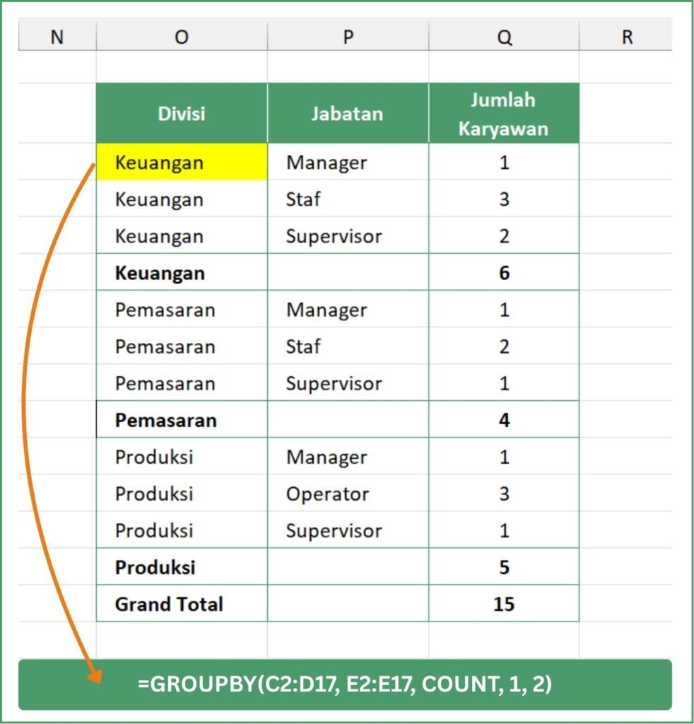 Formula GROUPBY Excel