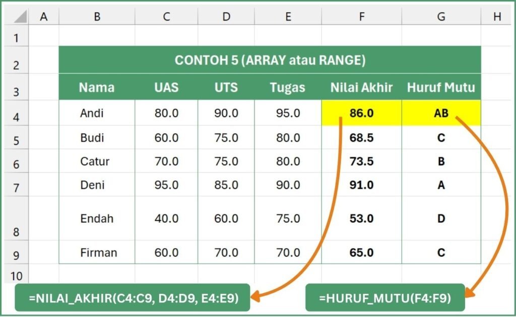 formula lambda excel dengan range