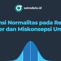 Asumsi Normalitas Regresi Linier
